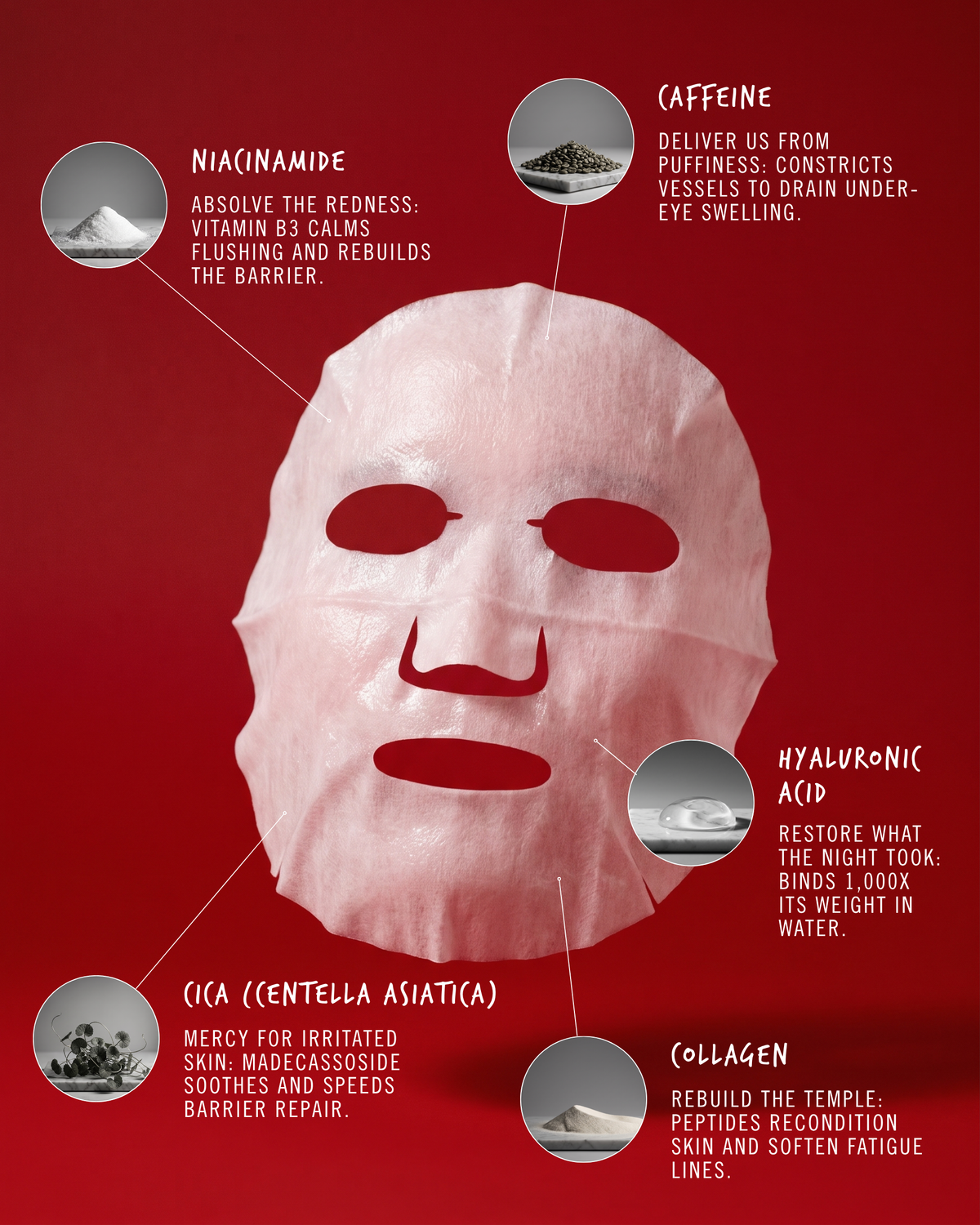 Last Rites Mask, Korean Recovery Sheet Mask for the Morning After